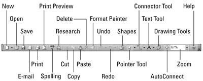 Visio 2007 за LuckyTemplates Cheat Sheet