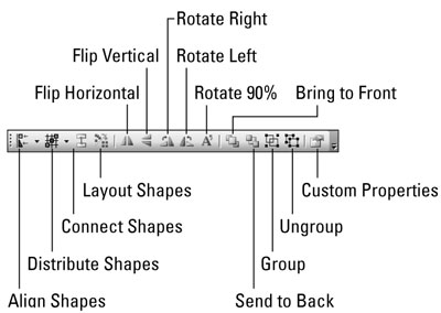 Visio 2007 за LuckyTemplates Cheat Sheet