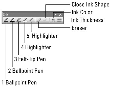 Visio 2007 за LuckyTemplates Cheat Sheet