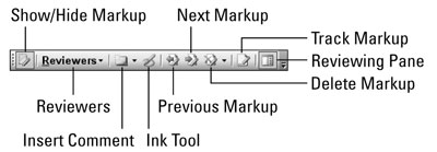 Visio 2007 For LuckyTemplates Cheat Sheet