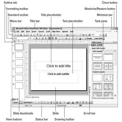 „PowerPoint 2003“, skirta „LuckyTemplates“ kodams