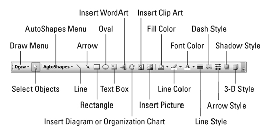 PowerPoint 2003 pre LuckyTemplates Cheat Sheet