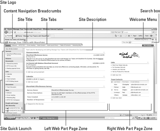 SharePoint 2007 Collaboration For LuckyTemplates Cheat Sheet