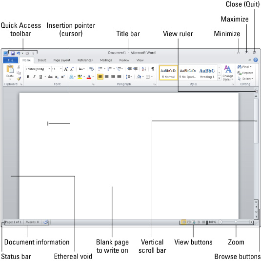 Word 2010 pro LuckyTemplates Cheat Sheet