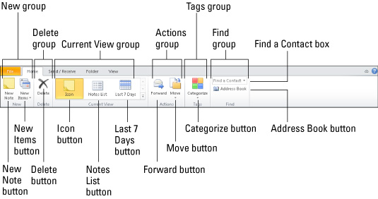 Outlook 2010 For Lucky Templates Cheat Sheet