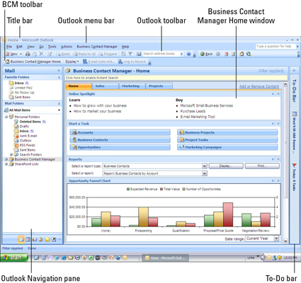 Cheat Sheet programu Outlook 2007 Business Contact Manager pre LuckyTemplates