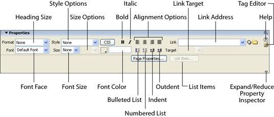 Cheat Sheet Dreamweaver CS3 pre LuckyTemplates