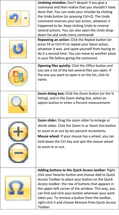 Office 2007 All-In-One For LuckyTemplates Cheat Sheet