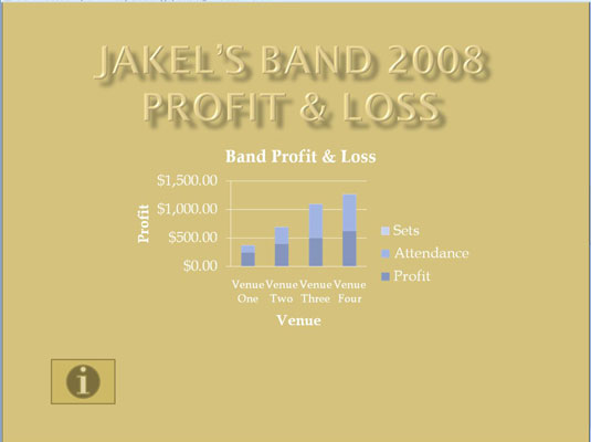 Kā uzzīmēt darbības pogas hipersaiti savā PowerPoint 2007 slaidā