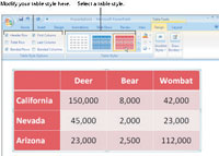 Kā noformēt tabulu, izmantojot PowerPoint 2007 tabulas stilu