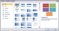 Com crear un diagrama SmartArt de PowerPoint 2007