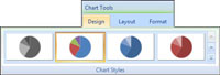 A diagram típusának megváltoztatása a PowerPoint 2007-es prezentációban