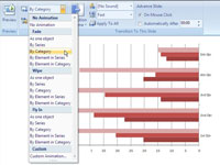 Як анімувати діаграму PowerPoint 2007