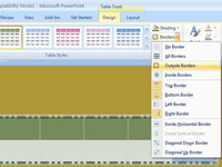 Si të shtoni kufijtë në tabelat e rrëshqitjeve të PowerPoint 2007