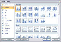 Jak do prezentace přidat nový snímek aplikace PowerPoint 2007 s grafem