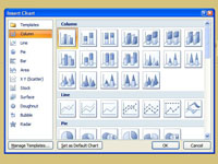 Kā pievienot diagrammu esošam PowerPoint 2007 slaidam