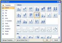 Hogyan adhatunk diagramot egy meglévő PowerPoint 2007 diához