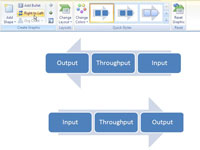 A PowerPoint 2007 diagram irányának megváltoztatása