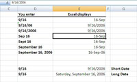 Päivämäärien muotoilu Excel 2007:ssä