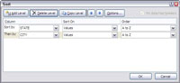 Ordenació de dades d'Excel 2007 en diverses columnes