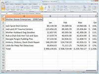 Pietuviniet jūsu Excel 2007 darblapām