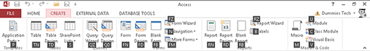 Cheat Sheet Access 2013 pro LuckyTemplates