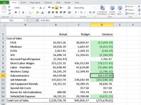 Kaip taikyti sąlyginį formatavimą programoje „Excel 2010“.