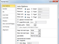 Kā formatēt X asi un Y asi programmā Excel 2010 diagrammas