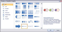 Vytváření obrázků SmartArt v aplikaci Word 2007
