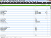 Com configurar la llista de comptes de QuickBooks 2013