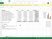 Jak přidat digitální podpis do sešitů aplikace Excel 2013