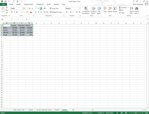 Kaip išsaugoti tinkintą diagramą kaip „Excel 2013“ šabloną