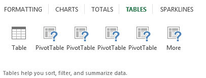 Excel 2013 -pikaanalyysityökalun käyttäminen