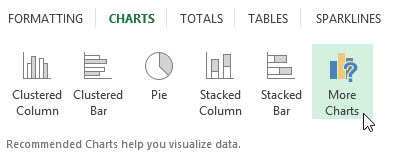 Kurkite diagramas programoje „Excel 2013“ naudodami greitosios analizės įrankį