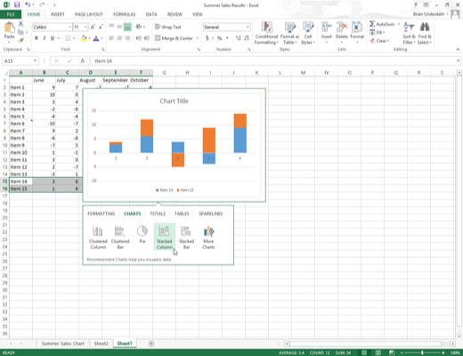 Luo kaavioita Excel 2013:ssa Quick Analysis Toolin avulla