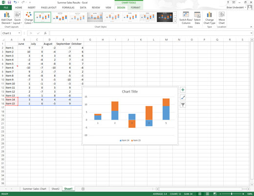 Kurkite diagramas programoje „Excel 2013“ naudodami greitosios analizės įrankį