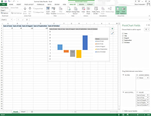 Liigenddiagrammide teisaldamine rakenduses Excel 2013