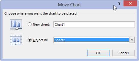 Hvordan flytte pivotdiagrammer i Excel 2013