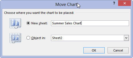 Pivot-kaavioiden siirtäminen Excel 2013:ssa