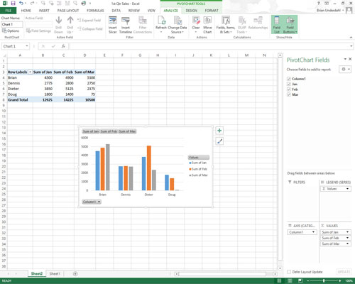 Pivot-kaavioiden siirtäminen erillisiin taulukoihin Excel 2013:ssa