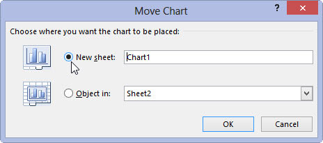 Kā pārvietot rakurdiagrammas uz atsevišķām lapām programmā Excel 2013