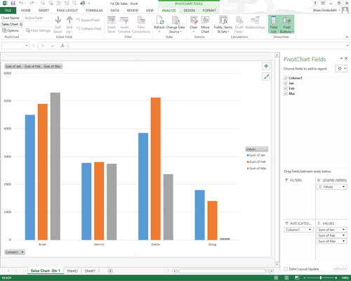 Com moure els gràfics dinàmics a fulls separats a Excel 2013