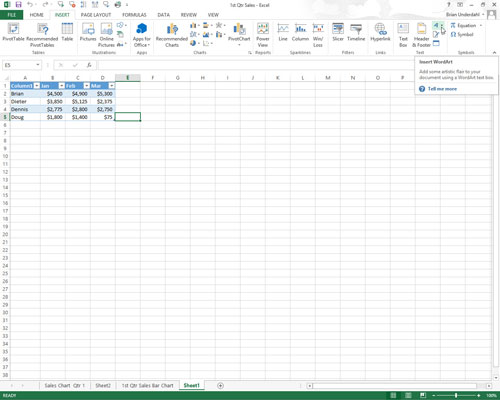 Com col·locar WordArt en un full de treball Excel 2013