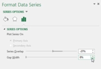 Utilitzeu histogrames per fer un seguiment de la freqüència als taulers d'Excel