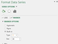 Creeu un gràfic de vinyetes per als vostres taulers de control d'Excel