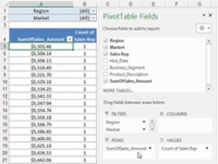 Sukurkite histogramą su „Excel“ prietaisų skydelių suvestinės lentele