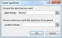 Com crear Sparklines als vostres taulers d'Excel