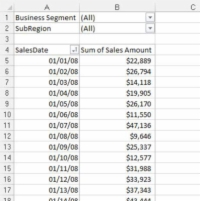 Vytvářejte zobrazení kontingenční tabulky podle měsíce, čtvrtletí, roku pro sestavy Excel