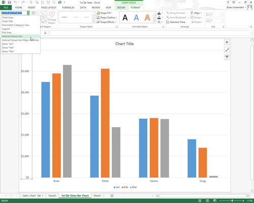 Kaip formatuoti X ir Y ašių reikšmes diagramose programoje „Excel 2013“.