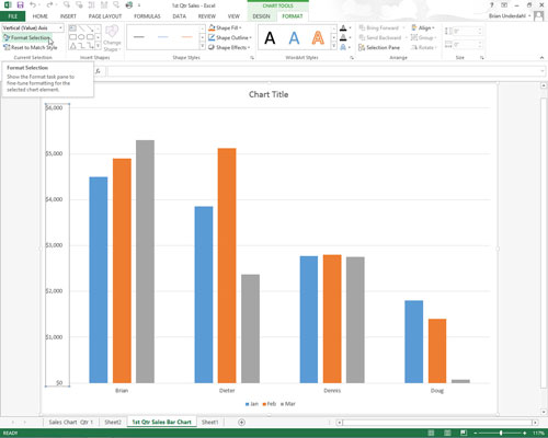 Kā formatēt X un Y asu vērtības programmā Excel 2013 diagrammās